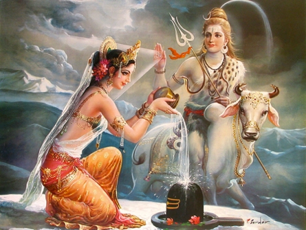 Shiv Parvati